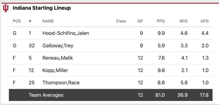 Screen Shot 2022-12-23 at 5.48.23 PM